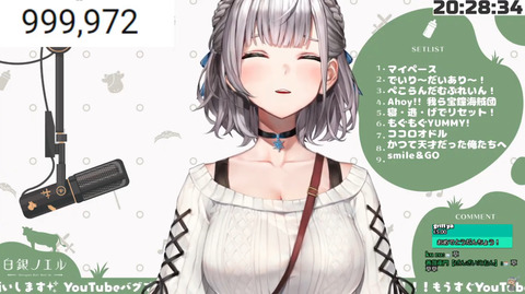 22086