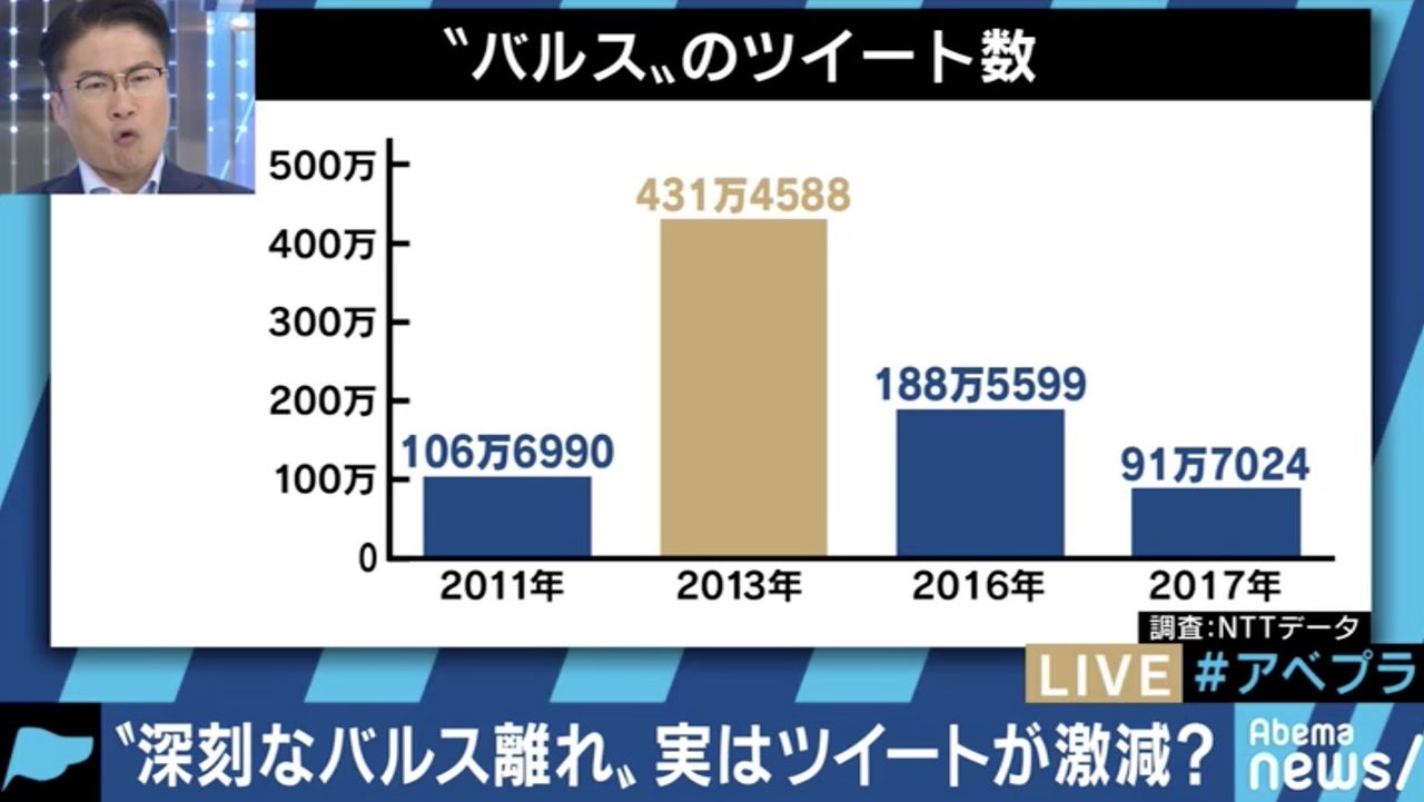 若者の”バルス離れ”が深刻化？”金ロー”で『天空の城ラピュタ』放送