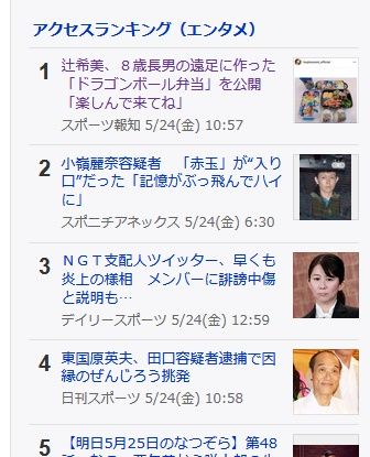 辻がただ弁当作っただけでヤフーのアクセスランキング1位ｗｗ