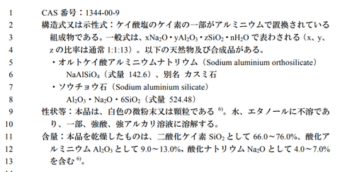 アルミノケイ酸ナトリウム Sodium aluminosilicate 2