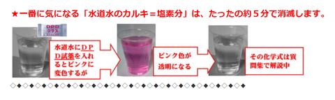 一番に気になる「水道水のカルキ＝塩素分」は、