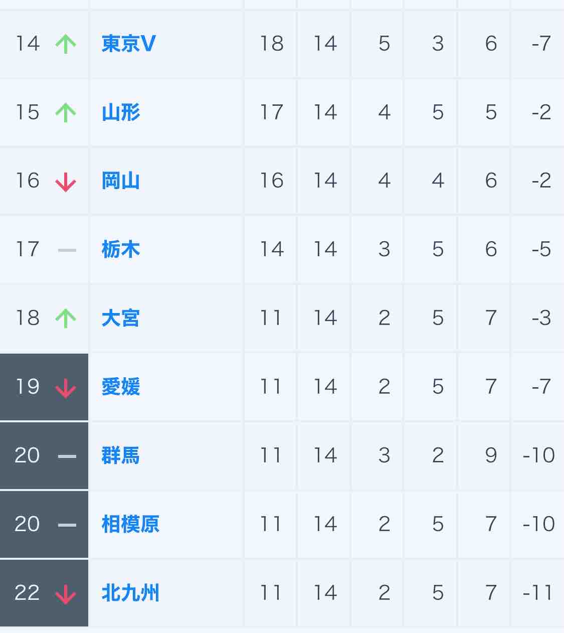 21 H北九州 Time Waits For No One 21 H北九州 Time Waits For No One