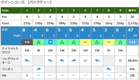 20180818 cherry qween