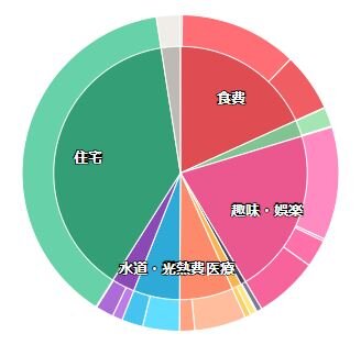 キャプチャ