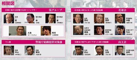 １０月９日 月曜日 水道橋博士の 博士の悪童日記