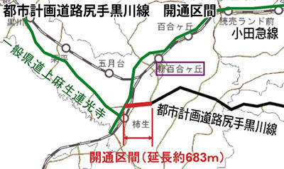 尻手黒川線 第3期工区 開通 つれづれなるままに つれづれブログ 尻手黒川線 第3期工区 開通 つれづれなるままに つれづれブログ