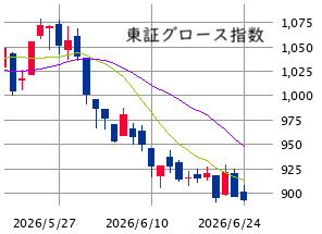 Mchart-mchart (11)
