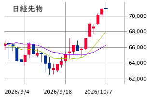 Mchart-mchart (9)