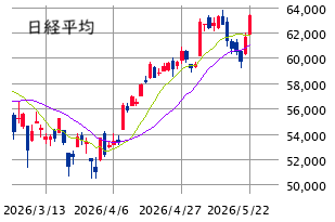 Mchart-mchart (12)