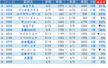 https___imgix-proxy.n8s.jp_DSXZQO3117038003062026000000-1