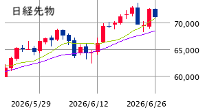 Mchart-mchart (15)