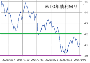 Mchart-mchart (9)