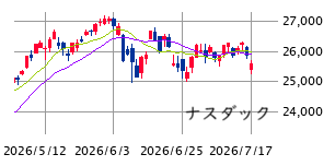 Mchart-mchart (24)