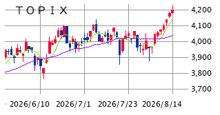 Mchart-mchart (38)