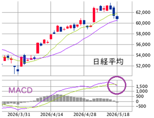 Mchart-mchart (3)