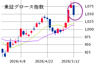 Mchart-mchart (15)