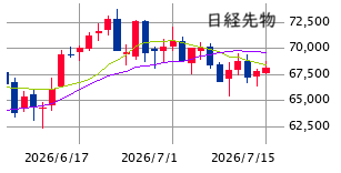Mchart-mchart (10)