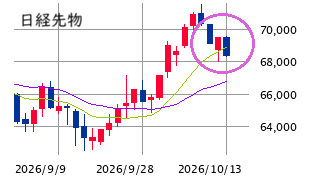Mchart-mchart (9)