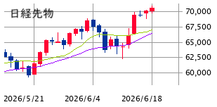 Mchart-mchart (4)