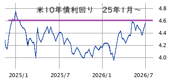 Mchart-mchart (14)