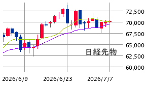 Mchart-mchart (5)