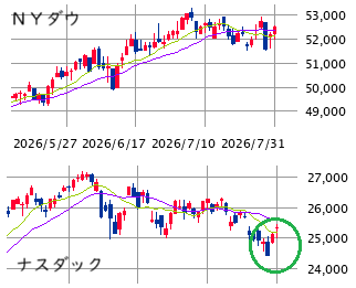 Mchart-mchart (8)
