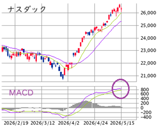 Mchart-mchart (10)