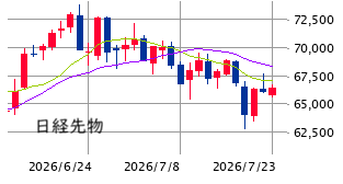 Mchart-mchart (15)