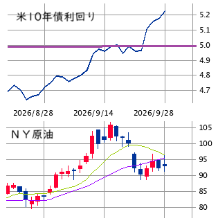 Mchart-mchart (7)
