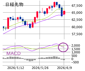 Mchart-mchart (6)