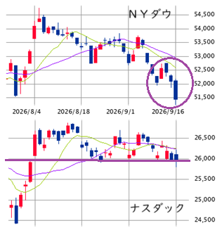 Mchart-mchart (14)