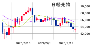 Mchart-mchart (6)