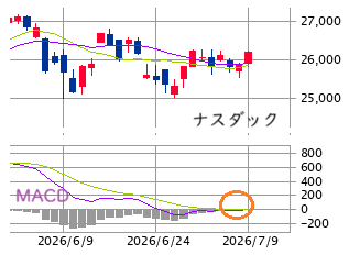 Mchart-mchart (7)