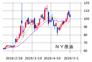 Mchart-mchart (4)