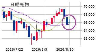 Mchart-mchart (10)