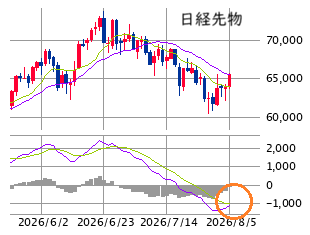Mchart-mchart (8)