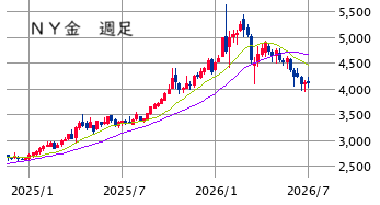 Mchart-mchart (13)