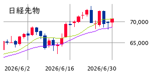 Mchart-mchart (2)