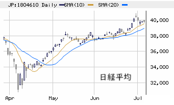■　日本株展望 7/7－11： 持ち合い優位 ± トランプ関税