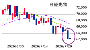 Mchart-mchart (6)
