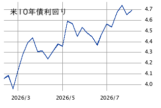 Mchart-mchart (31)