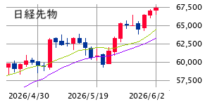 Mchart-mchart (10)