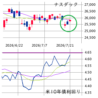 Mchart-mchart (7)