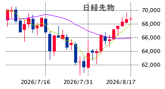 Mchart-mchart (2)