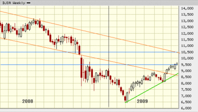 �Σ٥����ʽ�­�ˡ�08ǯ��