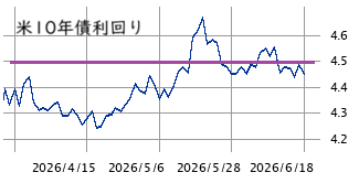 Mchart-mchart (14)