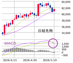 Mchart-mchart (6)