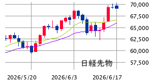Mchart-mchart (10)