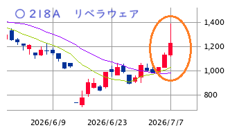 Mchart-mchart (9)