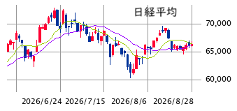 Mchart-mchart (4)